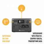 Портативна система живлення PowerOak Bluetti EB55